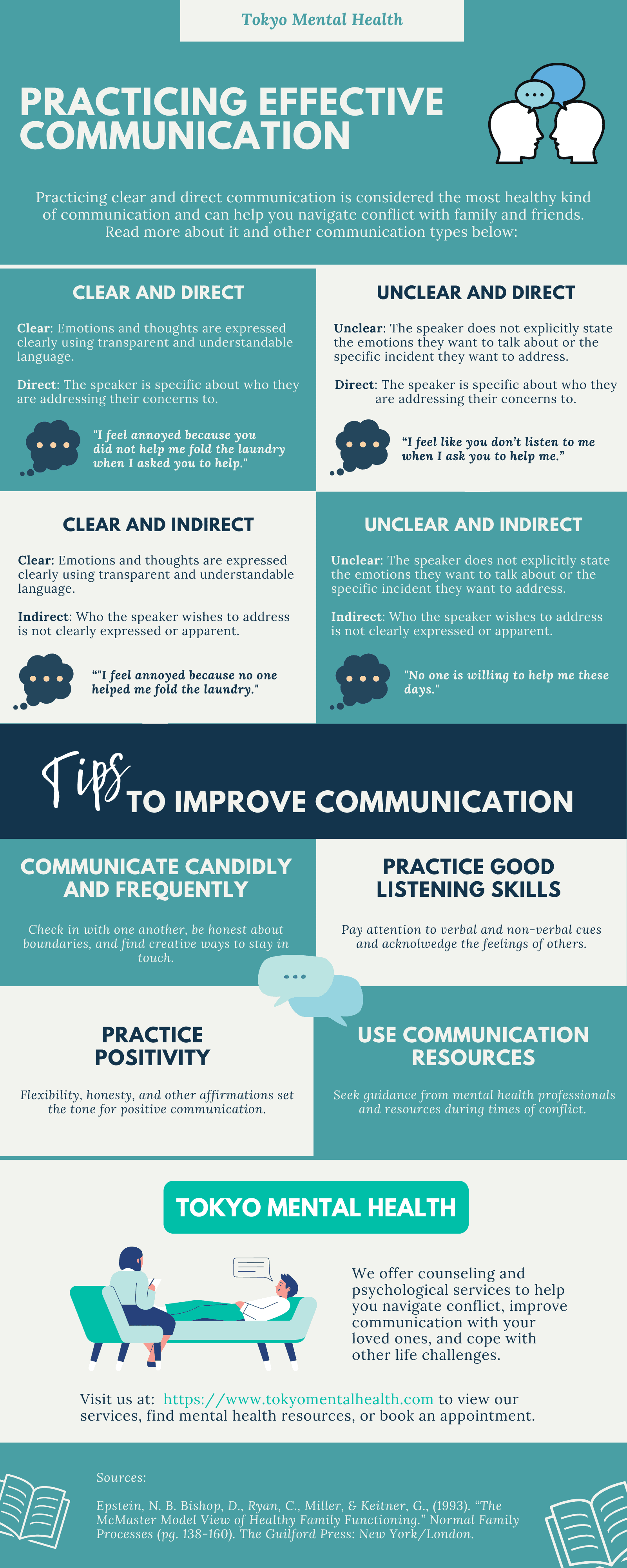 practicing-effective-communication-tokyo-mental-health